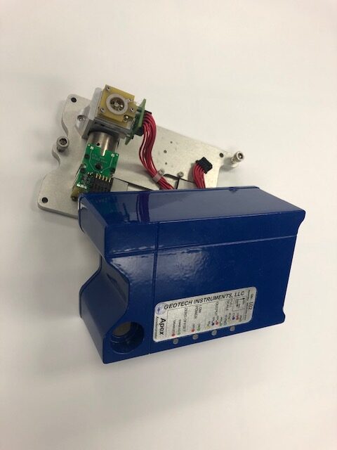 Turnkey solutions